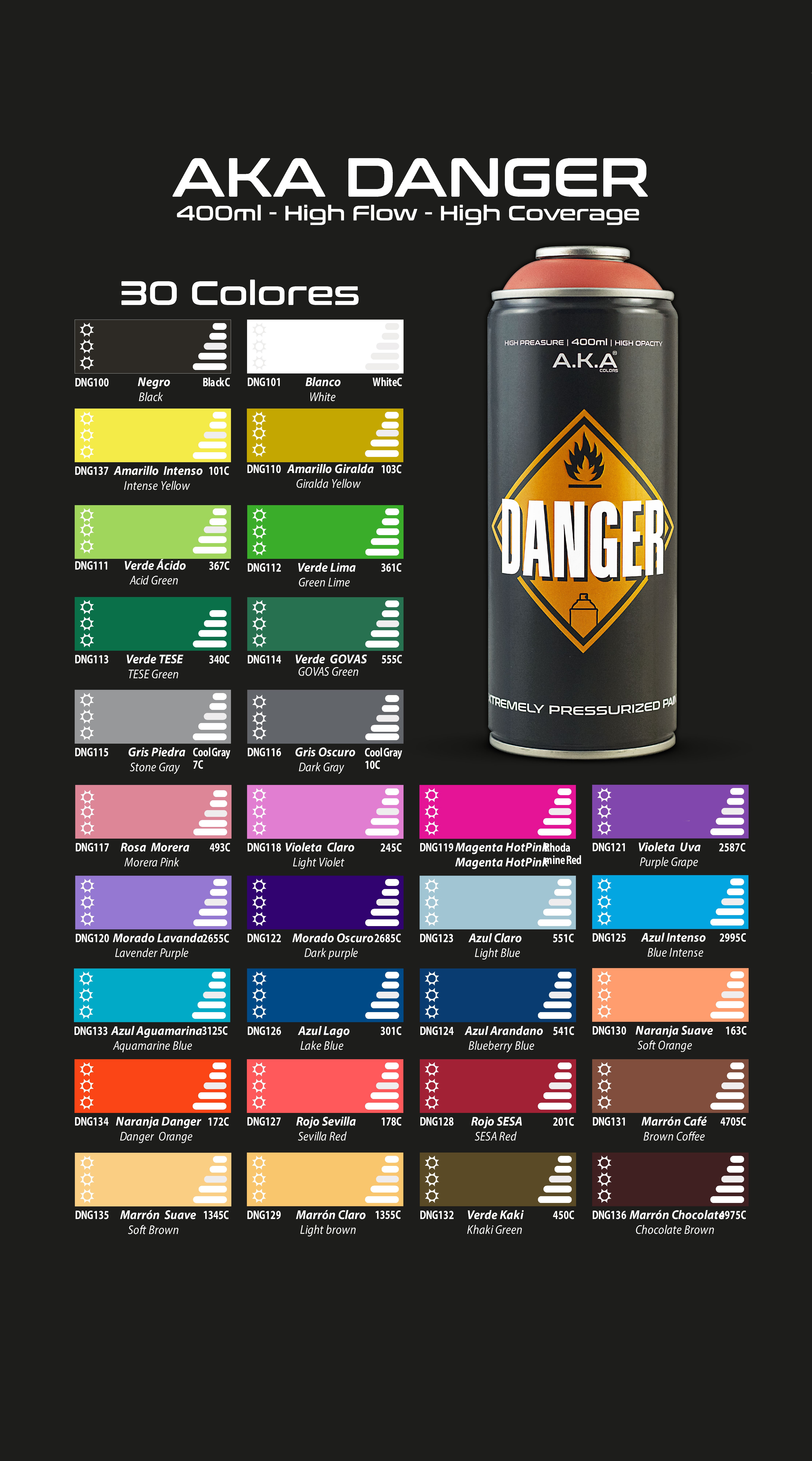 Färgkarta För sprayfärg